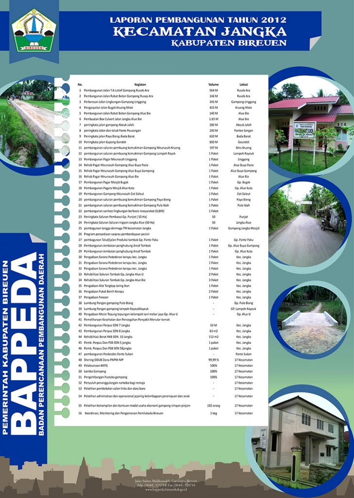 Jangka
